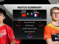 今晚足总杯焦点战，斯图加特队长鼓劲，赛场秩序良好，球探报告显示潜力的简单介绍-(随机）