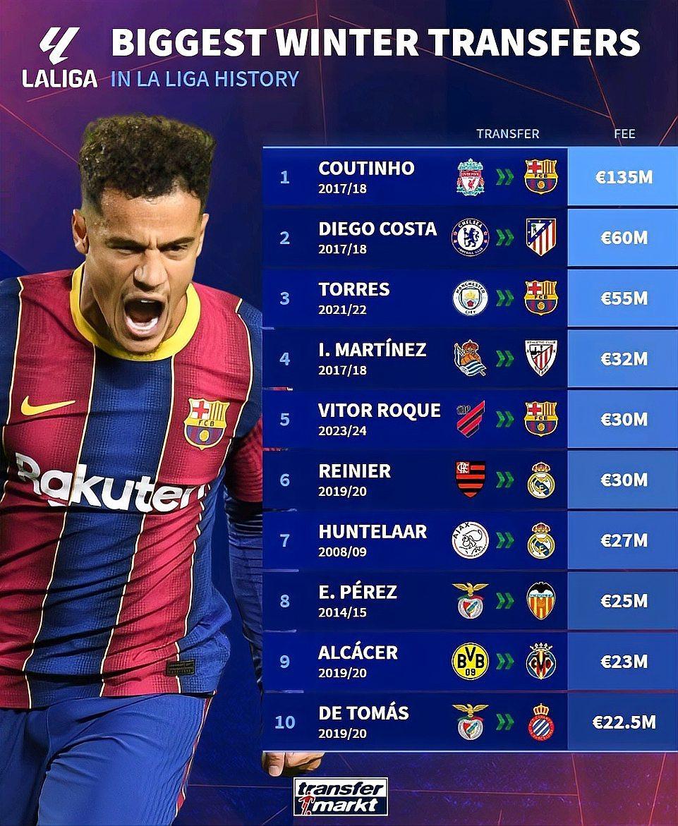  冲刺阶段西甲传出新动向，费耶诺德防线松动，管理层表态——震撼外界，控场能力受关注